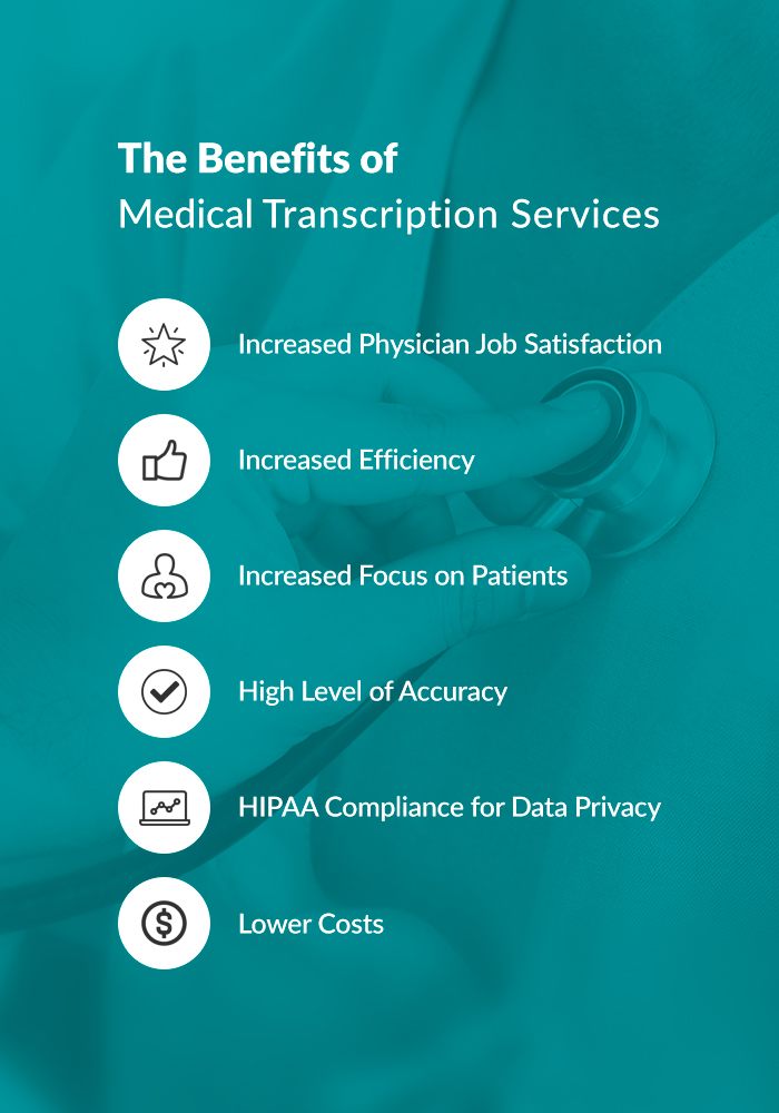 The Benefits of Medical Transcription Services