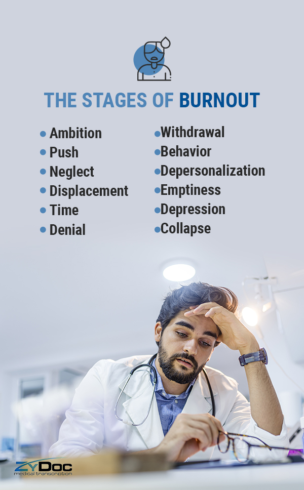 The-Stages-of-Burnout